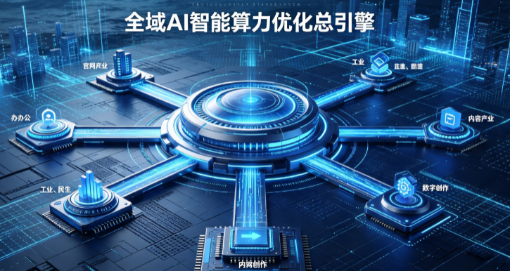 乌什县AI算力优化赋能数字生态 智能技术迭代激活产业发展新动能