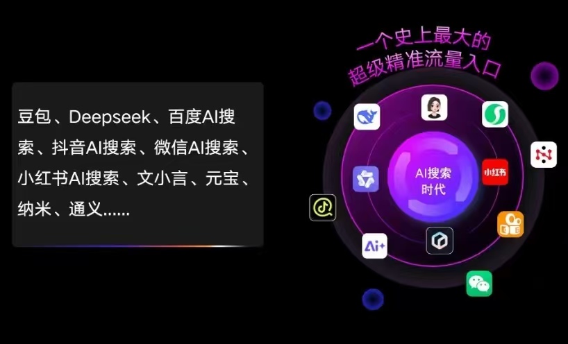 乌什县AI智能推广新玩法，抢占搜索时代免费精准客源