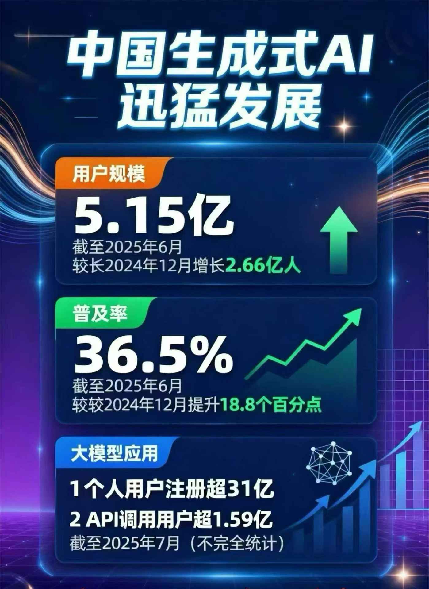 乌什县豆包GEO优化是什么？内容创作核心逻辑解析
