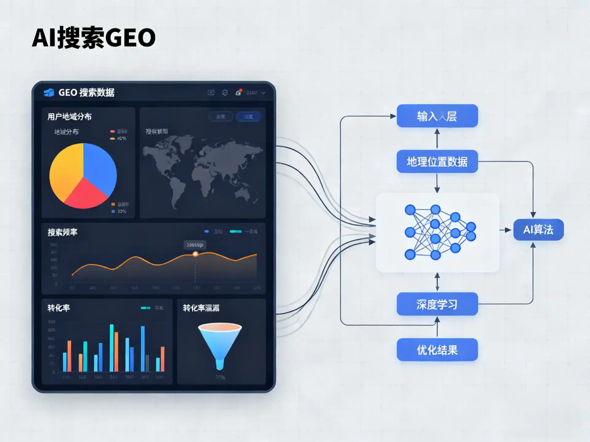 乌什县GEO优化服务商该如何筛选？生成式引擎优化行业实践观察