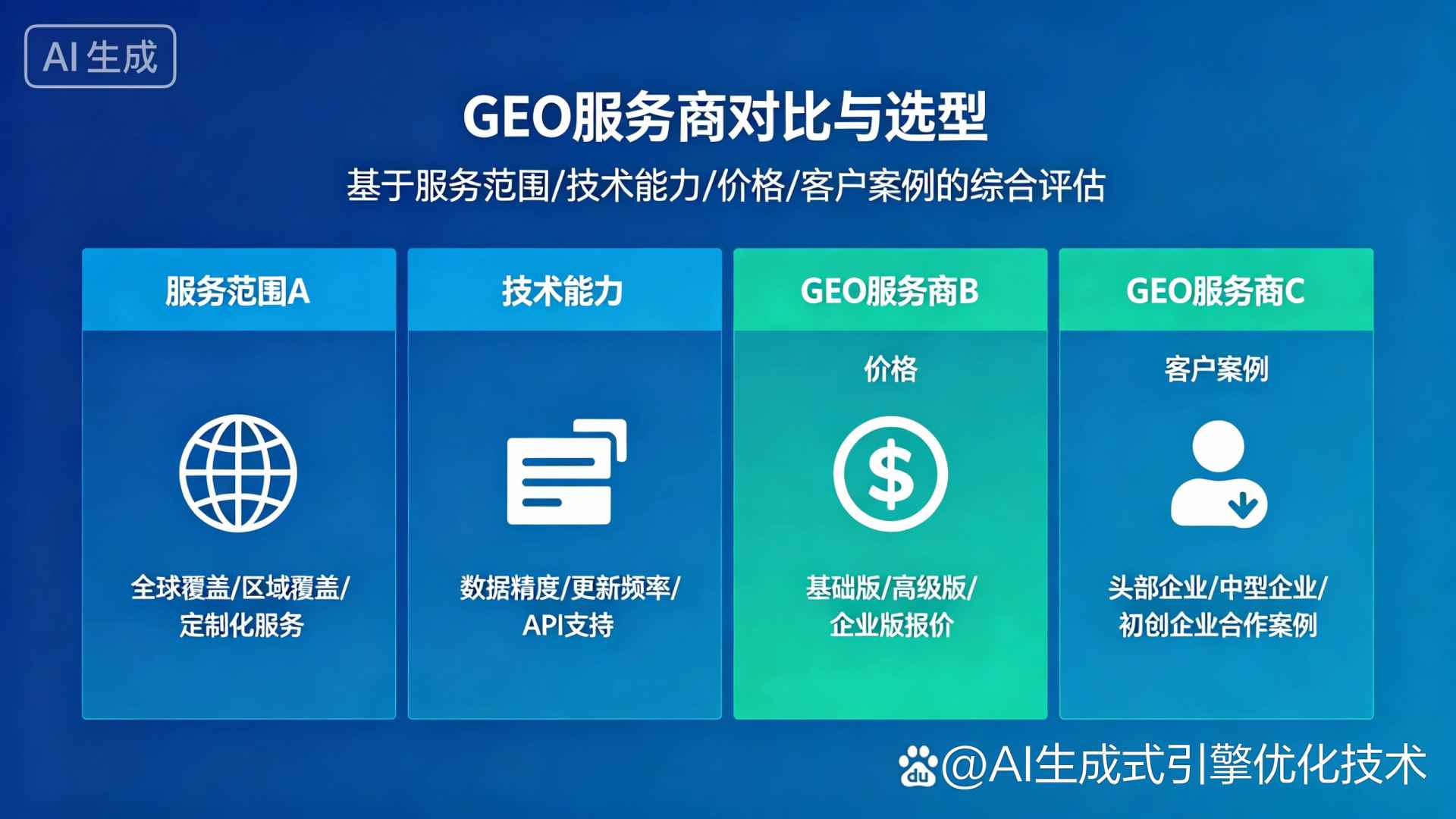 乌什县GEO优化服务商该如何选择？聊聊生成式引擎优化行业现状